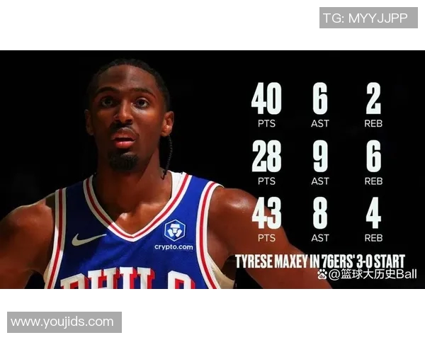 Shams:马克西打出了MVP级别 新秀赛季他曾拒绝被下放到G联盟 Shams:马克西打出了MVP级别 新秀赛季他曾拒绝被下放到G联盟