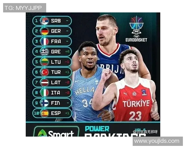 NBA巨星对决:扬尼斯-阿德托昆博与卢卡-东契奇的王者之战 NBA巨星对决:扬尼斯-阿德托昆博与卢卡-东契奇的王者之战
